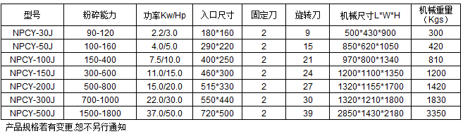 ��������C���g(sh��)����(sh��)